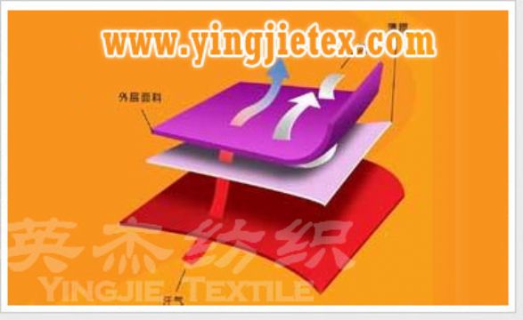 Jiangsu/Suzhou Three-Dimensional Composite Fabric Manufacturers & Suppliers